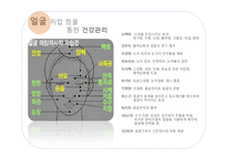[영양학] 관상과 지압점을 통해 알아보는 영양간리와 다이어트 방법-13