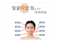 [영양학] 관상과 지압점을 통해 알아보는 영양간리와 다이어트 방법-15