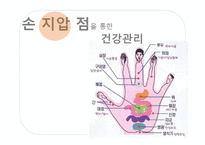 [영양학] 관상과 지압점을 통해 알아보는 영양간리와 다이어트 방법-16