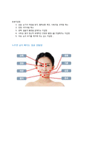 [영양학] 관상과 지압점을 통해 알아보는 영양간리와 다이어트 방법-2