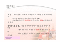 비염과 생리통에 좋은 음식보감-2
