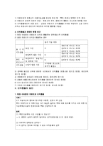 [법조윤리] 제5장 이익충돌회피의무-3