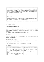 [법조윤리] 제5장 이익충돌회피의무-4