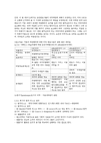 [법조윤리] 제8장 기업법무와 변호사윤리-7