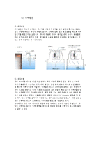 [전자 전파 공학] 신재생 해양 발전시스템의 원리와 발전 방안-6