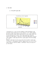 [전자 전파 공학] 신재생 해양 발전시스템의 원리와 발전 방안-12