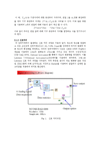 [기계공학] 3차원 위치 측정기의 측정 원리 실험-3