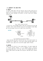 [기계공학] 3차원 위치 측정기의 측정 원리 실험-4
