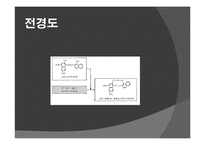 [화학공학] 식수의 경도 측정 실험-4