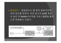 [화학공학] 식수의 경도 측정 실험-5