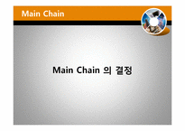 [고분자 설계] 유기 발광 다이오드(OLED)-8