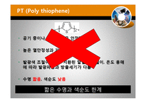 [고분자 설계] 유기 발광 다이오드(OLED)-11