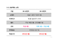 [건설관리] 중곡동 주상복합시설 건설사업관리 용역 기술제안서-3