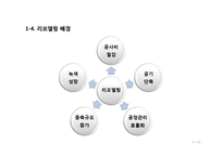 [건설관리] 중곡동 주상복합시설 건설사업관리 용역 기술제안서-6