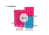 [건설관리] 중곡동 주상복합시설 건설사업관리 용역 기술제안서-7
