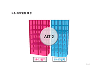 [건설관리] 중곡동 주상복합시설 건설사업관리 용역 기술제안서-8