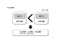 [건설관리] 중곡동 주상복합시설 건설사업관리 용역 기술제안서-13