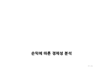 [건설관리] 중곡동 주상복합시설 건설사업관리 용역 기술제안서-17