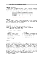 [간호연구] 미숙아 아버지의 마사지요법이 부성애착에 미치는 효과-5