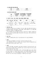 [국어교육] 읽기 영역 문항 제작 보고서-10