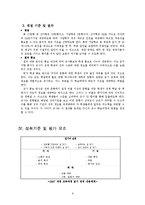 [국어교육] 읽기 영역 문항 제작 보고서-11