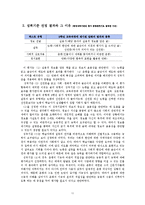 [국어교육] 읽기 영역 문항 제작 보고서-13