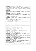 [국어교육] 읽기 영역 문항 제작 보고서-20