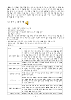[교육학] 초등 교재분석(교과서, 아날로그 교재, 디지털 교재)-16