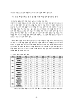 [교육학] PISA와 인천 학업성취도 평가결과를 통해 알아보는 학업성취도 결정 요인-9