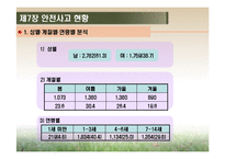 [영유아건강교육] 제7장 안전사고 현황-3