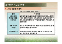 [영유아건강교육] 제7장 안전사고 현황-10