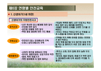 [영유아건강교육] 제6장 연령별 안전교육-6