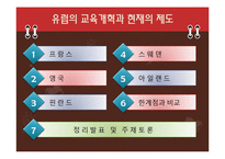 [교육사회학] 유럽의 교육개혁을 바탕으로 한 현재의 교육제도-2