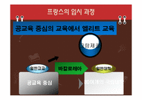 [교육사회학] 유럽의 교육개혁을 바탕으로 한 현재의 교육제도-4