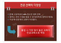 [교육사회학] 유럽의 교육개혁을 바탕으로 한 현재의 교육제도-18