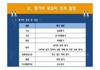 [국어교육] 읽기 영역 문항 제작 보고서-6