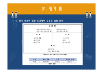 [국어교육] 읽기 영역 문항 제작 보고서-9