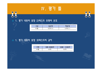 [국어교육] 읽기 영역 문항 제작 보고서-12