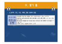 [국어교육] 읽기 영역 문항 제작 보고서-15