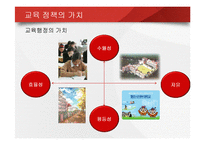 [교육행정론] 한국의 교육 개혁과 정책-13