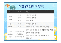[교육학] 표현놀이지도-음률활동, 미술활동-9