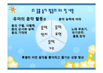 [교육학] 표현놀이지도-음률활동, 미술활동-10