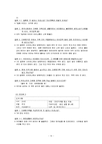 [가족복지론] 다문화가족 지원책의 문제점 및 개선방안-10