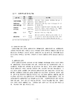 [가족복지론] 다문화가족 지원책의 문제점 및 개선방안-13