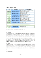 [가족복지론] 다문화가족 지원책의 문제점 및 개선방안-15