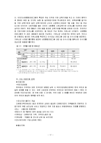 [가족복지론] 다문화가족 지원책의 문제점 및 개선방안-17