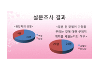 [결혼과 가족] 맞벌이 부부의 문제점과 대안방안-7