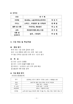 [사업계획서] 캐주얼 무드카페, 와인바 창업계획서-4