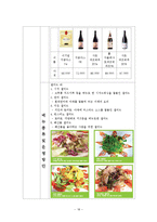 [사업계획서] 캐주얼 무드카페, 와인바 창업계획서-18