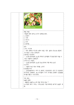 [사업계획서] 캐주얼 무드카페, 와인바 창업계획서-19